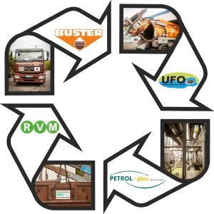 Referenz: Buster – UFO – RVM – Petrol plus
